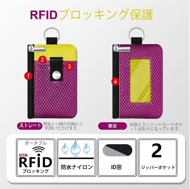 CCUMI Minimalist RFID Blocking Small Wallet with ID Window,WaterResistant Zip Id Case Wallet with Lanyard Keychain for Cards,Cash,Travel,Women,Men (Deep Purple Red/Lemon Yellow) - Image 2